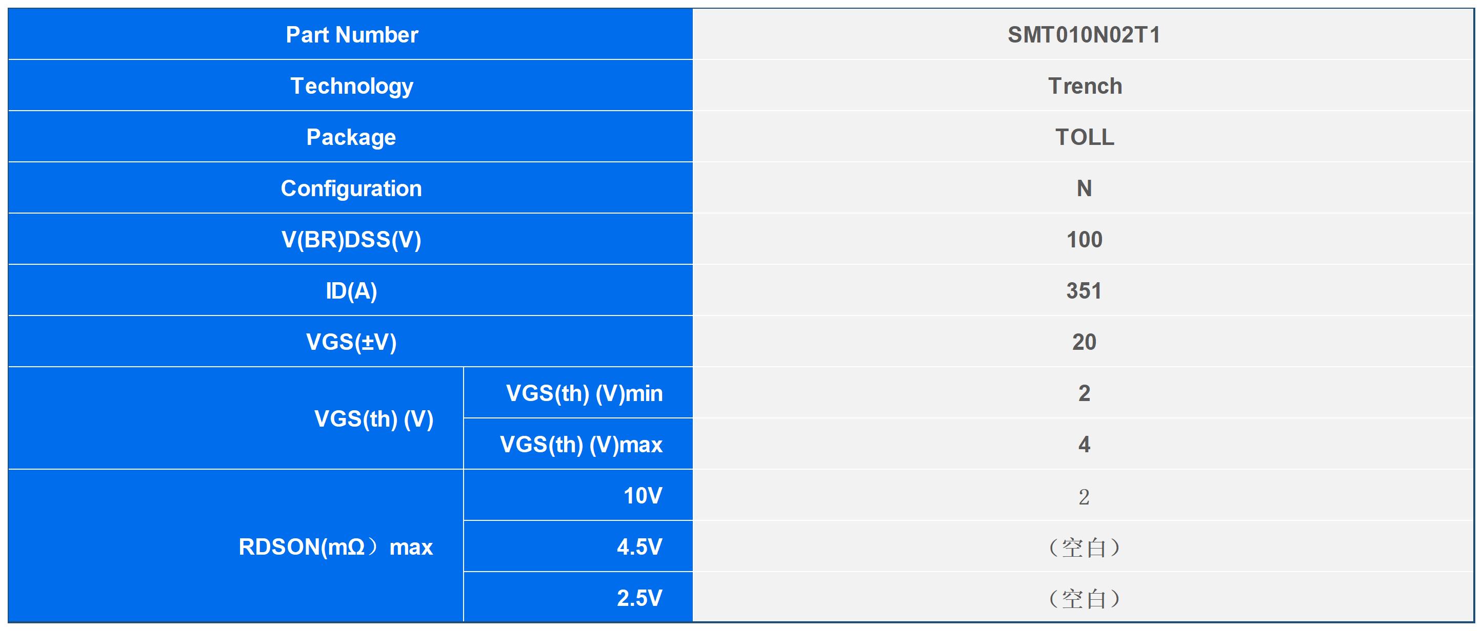 SMT010N02T1_MOS.jpg