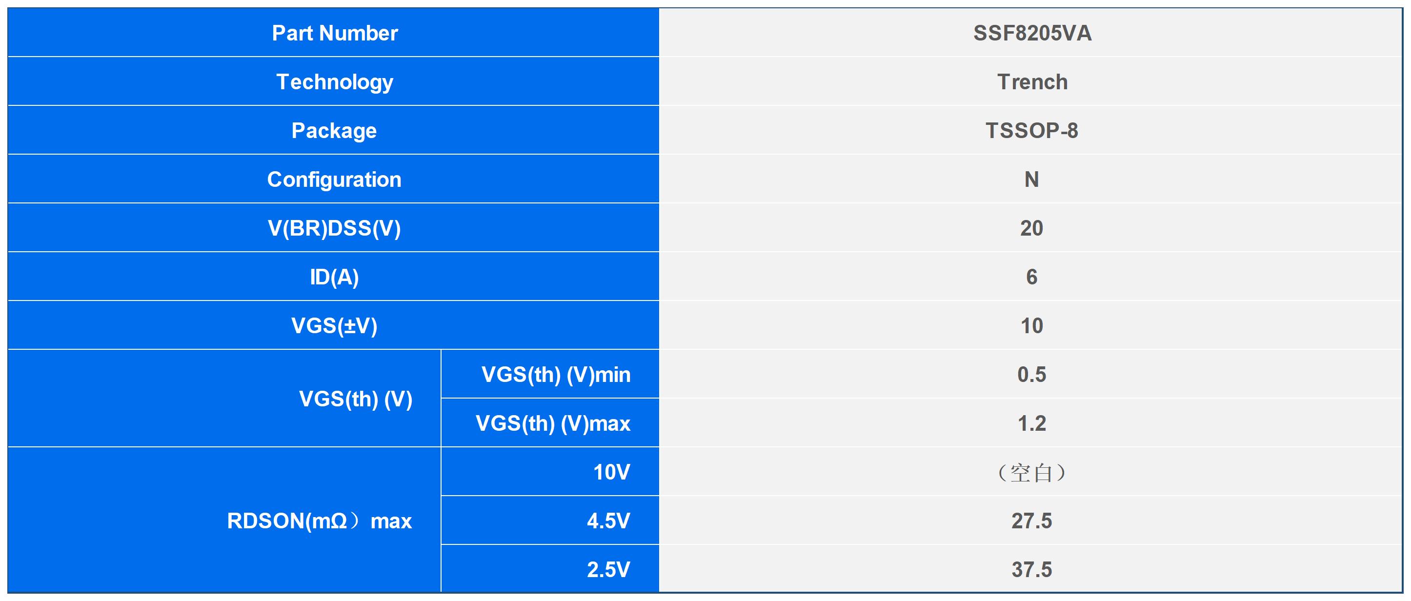 SSF8205VA_MOS.jpg